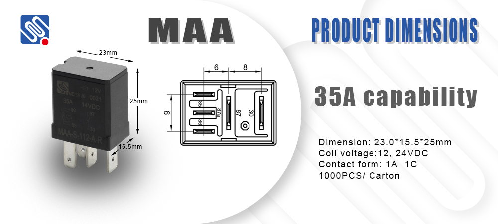 Diagrama elétrico do relé